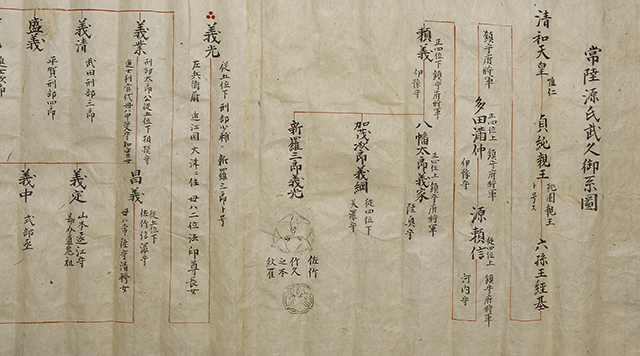 福井小浜藩士武久家 近世文書　一括